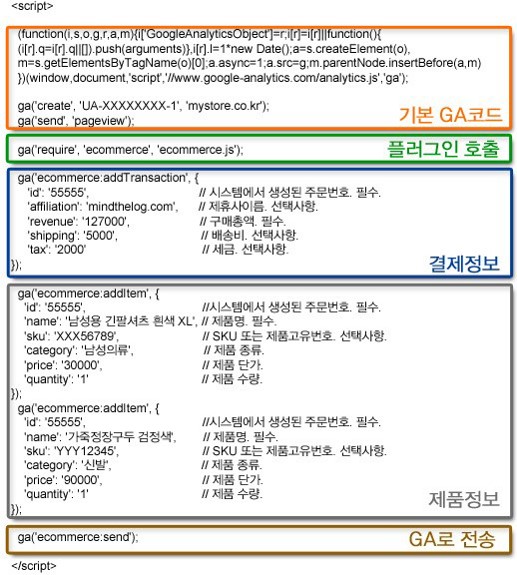 Image module